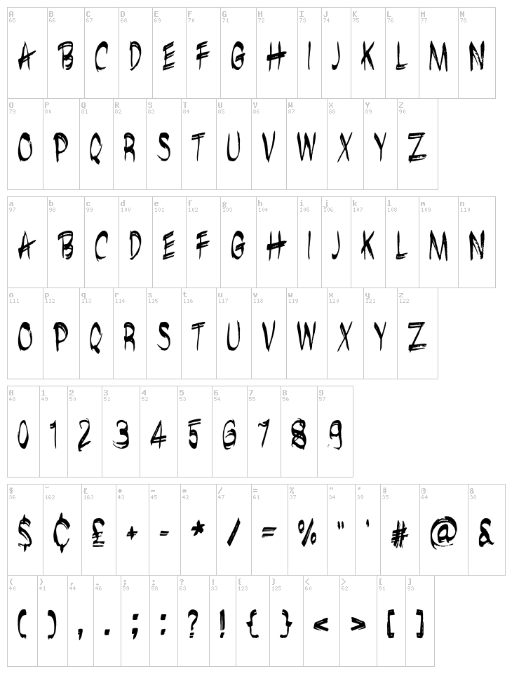 Brushshop font map